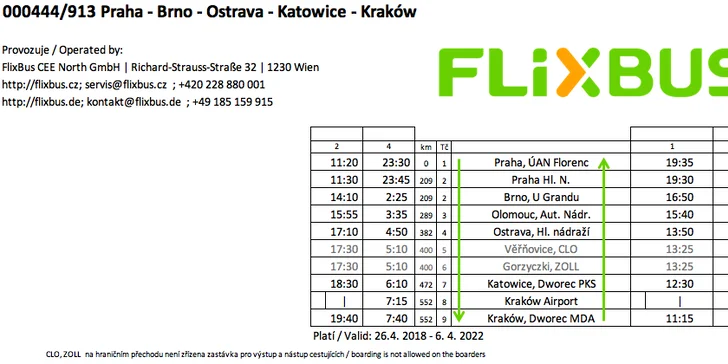 25–40% sleva na FlixBus: všechny autobusové linky přes Ostravu a Olomouc