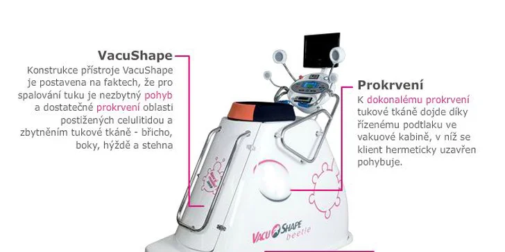 Sbohem tukovým polštářkům: Vstup na VacuShape včetně cardio zóny