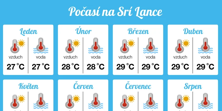 Poznávací zájezd na Srí Lanku a Maledivy: letenky a 14 nocí se snídaní