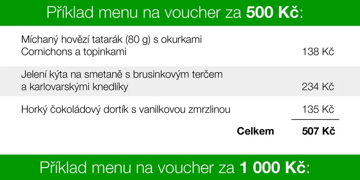Dárkový voucher na cokoli z menu vyhlášené restaurace v hodnotě až 1500 Kč