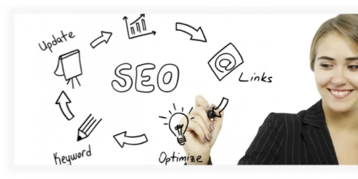 50% sleva na SEO! Zlepšení pozice webu v internetovém vyhledávání!