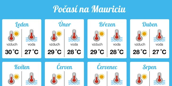 Exotická dovolená na Mauriciu: 6–12 nocí v 4* hotelu s all inclusive a bazény