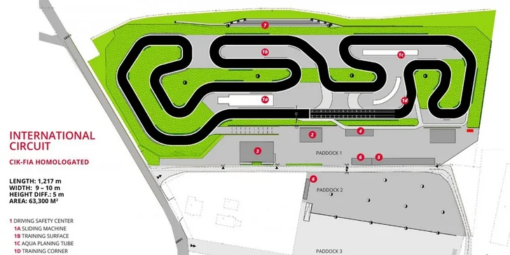 Adrenalin jako v F1: jízda v profesionální motokáře na závodním okruhu