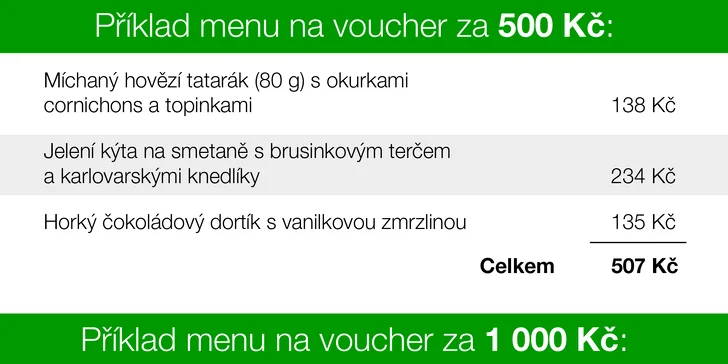 Dárkový voucher na cokoli z menu vyhlášené restaurace v hodnotě až 1500 Kč