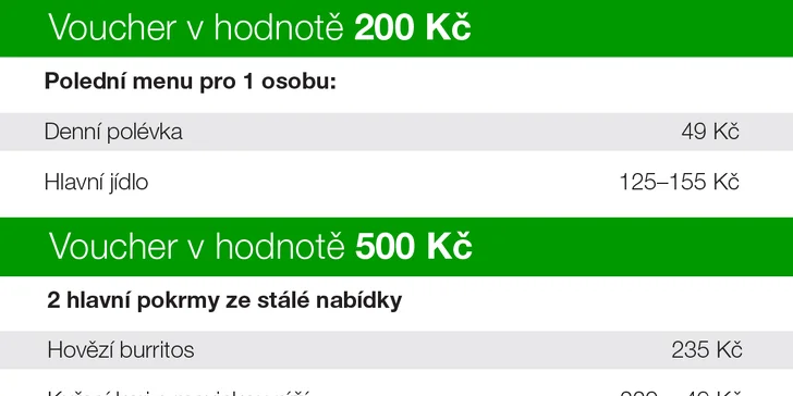 Exotika v centru Prahy: otevřený voucher do indicko-mexické restaurace