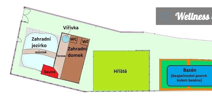 Tohle všechno bude vaše. 