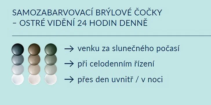 Vyberte si obruby na dioptrické brýle k tomu sleva na čočky a dárek