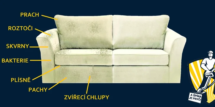 Pro domov jako ze škatulky! Důkladné extrakční čištění sedací soupravy
