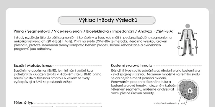 Individuální lekce cvičení s trenérem včetně 30% slevy na všechny služby studia
