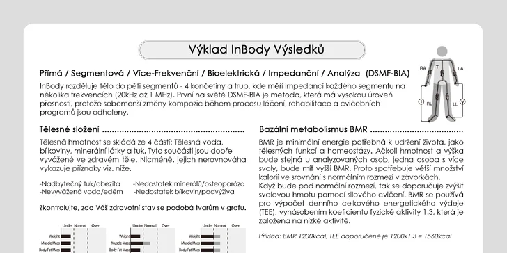 Individuální lekce cvičení s trenérem včetně 30% slevy na všechny služby studia