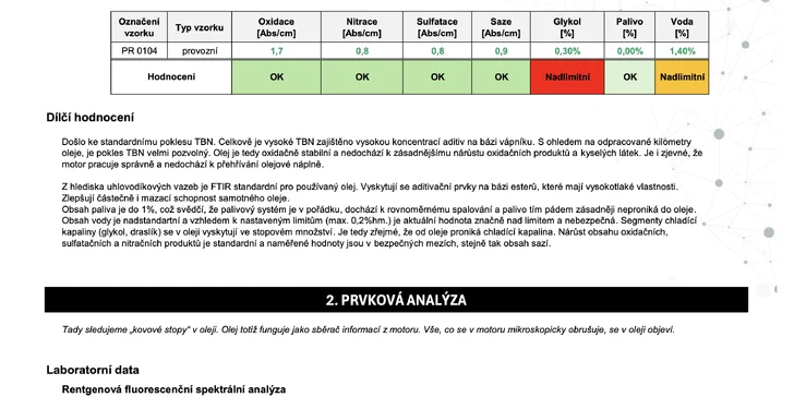 Na výběr jsou dvě varianty dle hloubky rozboru: základní balíček a podrobný pokročilý.