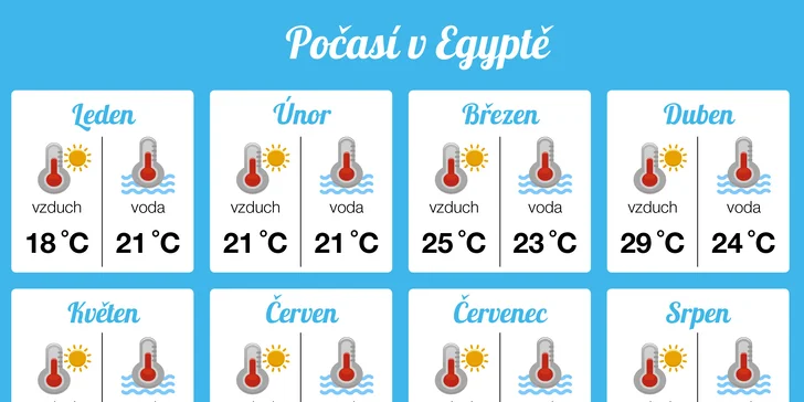 Luxusní dovolená v Egyptě: 4–9 nocí v 5* resortu s all inclusive a aquaparkem