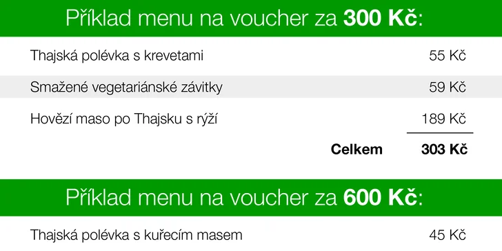 Otevřené vouchery v hodnotě 300–1200 Kč do asijské restaurace Mr. Wok