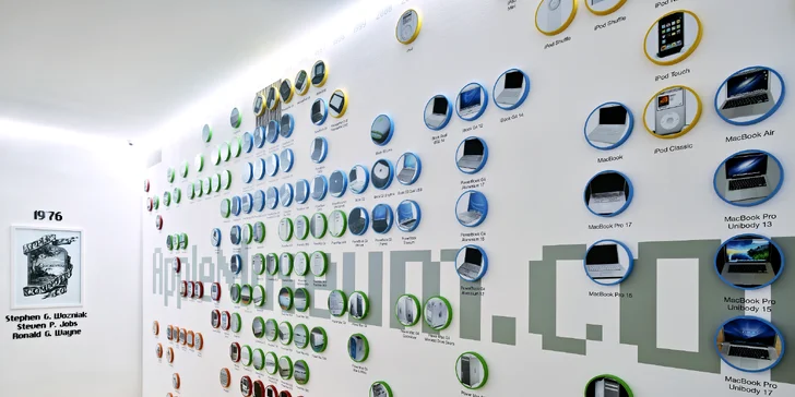 Vstupné do Apple Musea: největší sbírka produktů společnosti Apple na světě