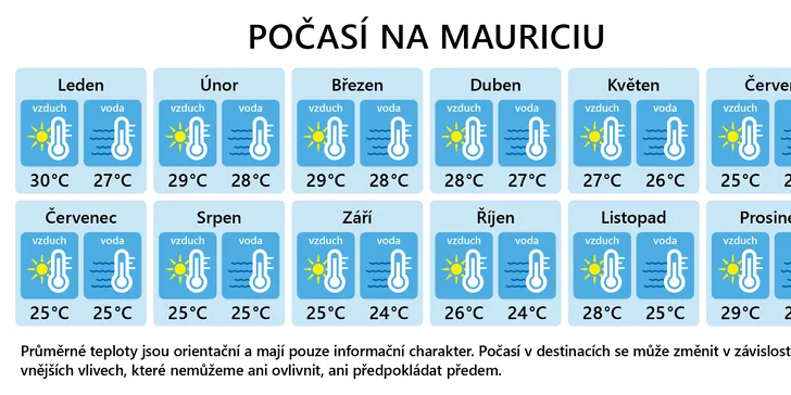 Až 14 nocí na Mauriciu: 3* hotel u pláže, bazény, polopenze, zpáteční letenka a český delegát na telefonu