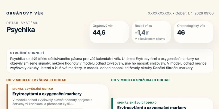 Personalizované rady jsou klíčem k tomu, abyste se mohli zaměřit na ta správná místa a neřídili jste se jen obecnými radami.
