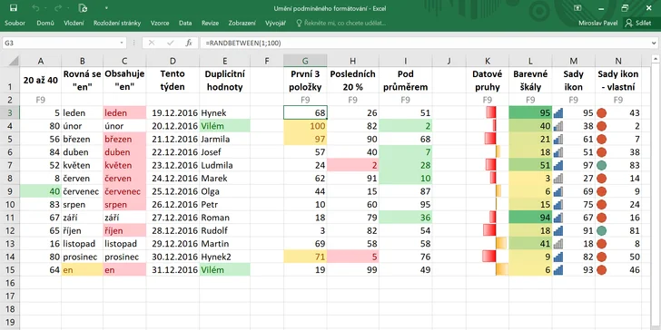Vyšperkujte svá data pomocí automatického podmíněného formátování.