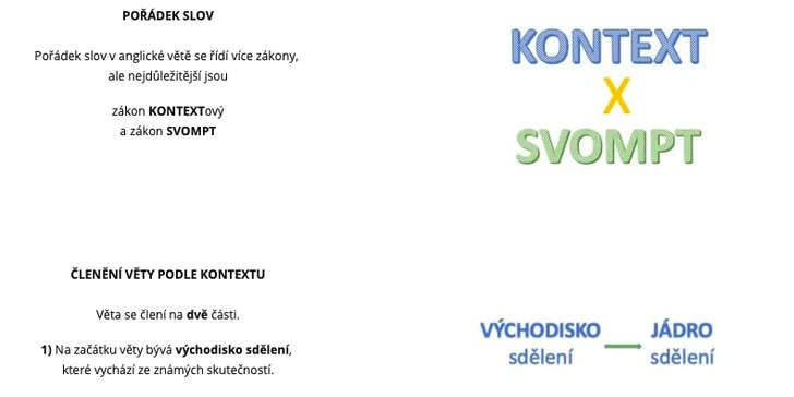 Na konci každé lekce si testem znalostí ověříte, co jste se již naučili.​ Součástí kurzu jsou i materiály ke stažení zdarma, například Slovník Angicky Za 24 hodin.
