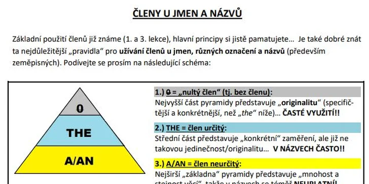 Studium přizpůsobíte svým možnostem. Lekce nemají konkrétní termín.