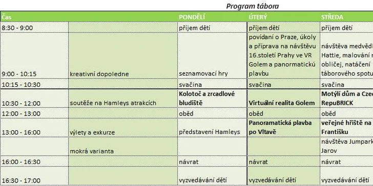 Program Filmové léto