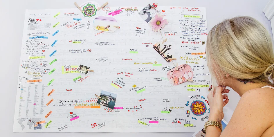 Splňte si sny! Motivační mapa Map Your Dreams