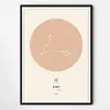 Znamení zvěrokruhu – PDF formát | Rozměr: 30 x 40 cm