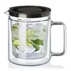 Dvoustěnná konvice Twin 1,1 l