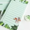 TO-DO list - Lenochod