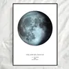Fáze měsíce vašeho životního okamžiku | Typ: tištěný 30 × 40 cm