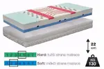 matrace Geltech Alfa | Velikost: 2ks 80x200 cm