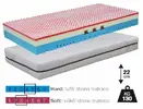 matrace Geltech Omega | Velikost: 2ks 80x200 cm