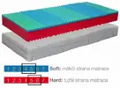 Visco Baron Platinum | Velikost: 2ks 80x200 cm