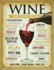 Retro - Plechová cedule Wine Around the World
