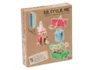Re-cycle-me Karton od mléka