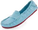 Letní obuv Mocks G | Velikost: UK 4 | Modrá