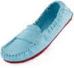 Letní obuv Mocks H | Velikost: UK 4 | Modrá