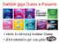 Giga balíček Durex a Pasante 81 ks
