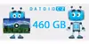 460 GB kreditu