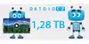 1280 GB kreditu