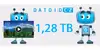 1280 GB kreditu