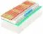 Matrace Spring Max